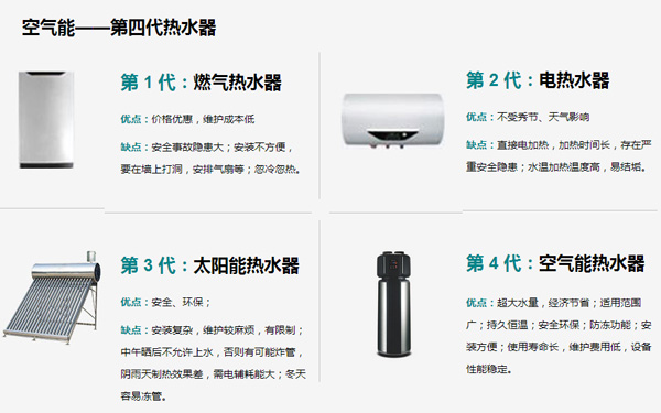 520，西奧多用科技關(guān)愛