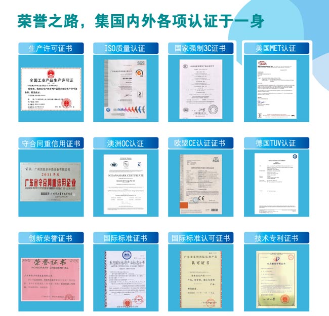 520，西奧多用科技關(guān)愛