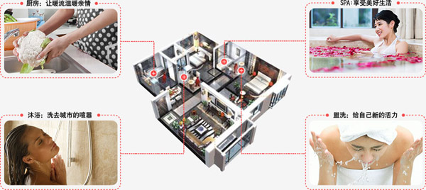 520，西奧多用科技關(guān)愛