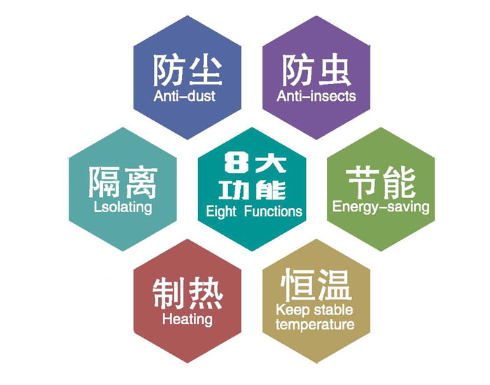 風(fēng)幕機的功能