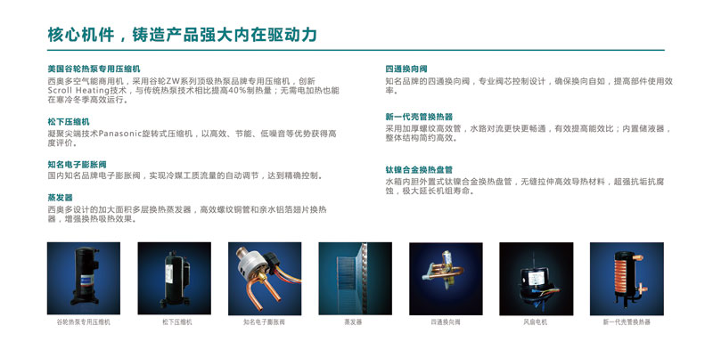 核心機(jī)件，鑄造產(chǎn)品強(qiáng)大內(nèi)在驅(qū)動(dòng)力