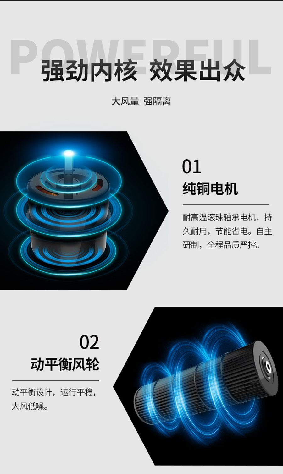 弧形風(fēng)幕機