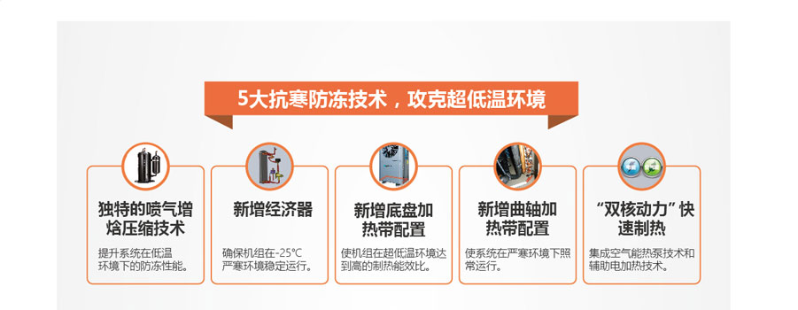 5大抗寒防凍技術(shù)，攻克超低溫環(huán)境